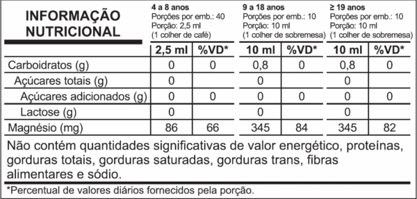 Magnésia Tradicional 100ml Sobral - Imagem 2