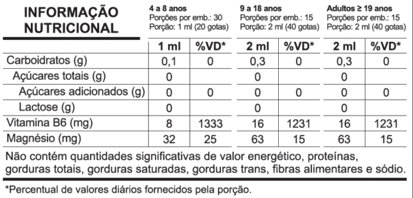 Theogórico B6 Camomila e Erva Doce 30ml Sobral - Imagem 2